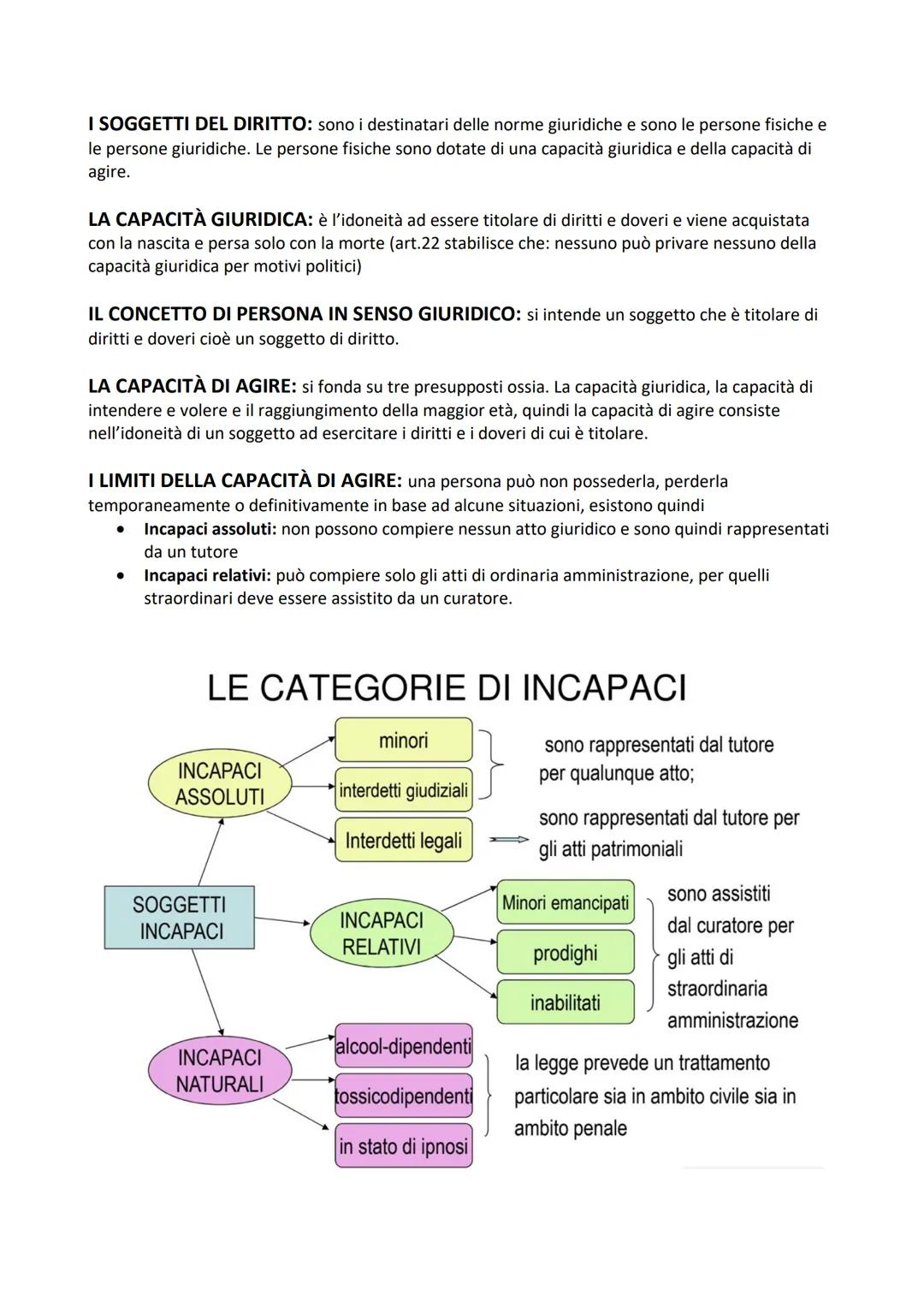 I SOGGETTI DEL DIRITTO: sono i destinatari delle norme giuridiche e sono le persone fisiche e
le persone giuridiche. Le persone fisiche sono