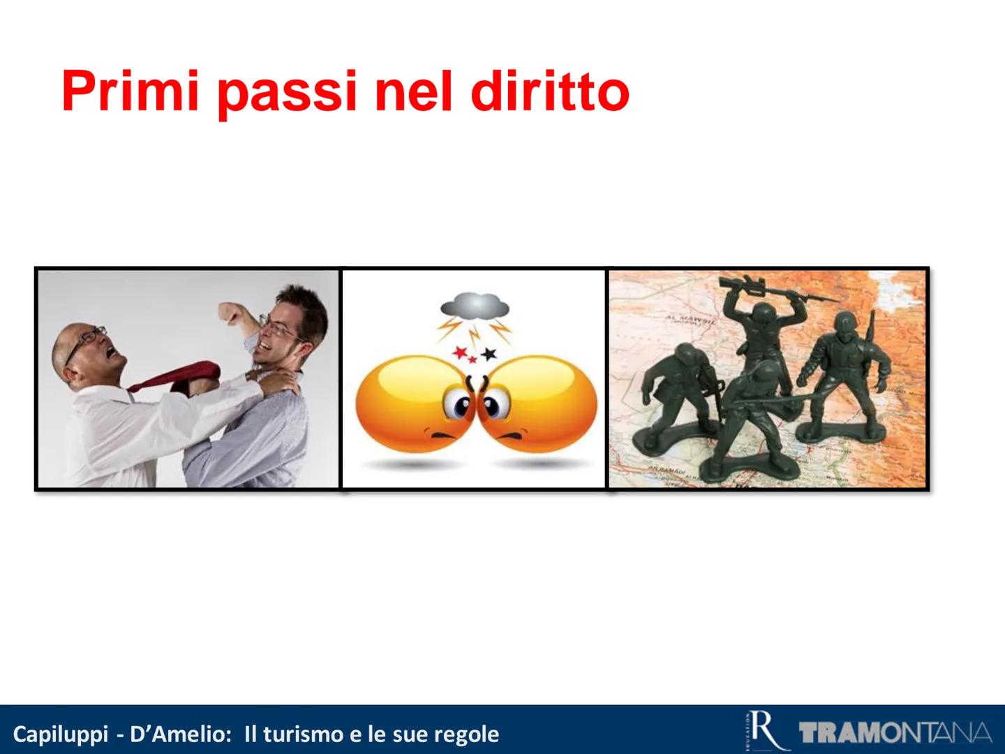 Primi passi nel diritto
Capiluppi - D'Amelio: Il turismo e le sue regole
R TRAMONTANA La funzione del diritto
Ogni società è costituita da p