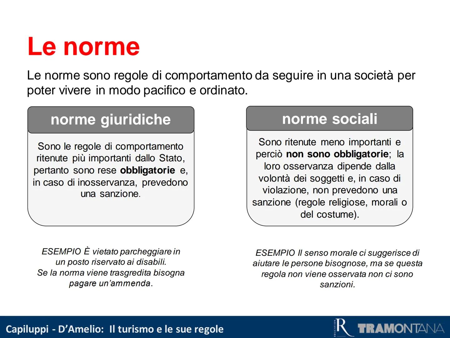 Primi passi nel diritto
Capiluppi - D'Amelio: Il turismo e le sue regole
R TRAMONTANA La funzione del diritto
Ogni società è costituita da p
