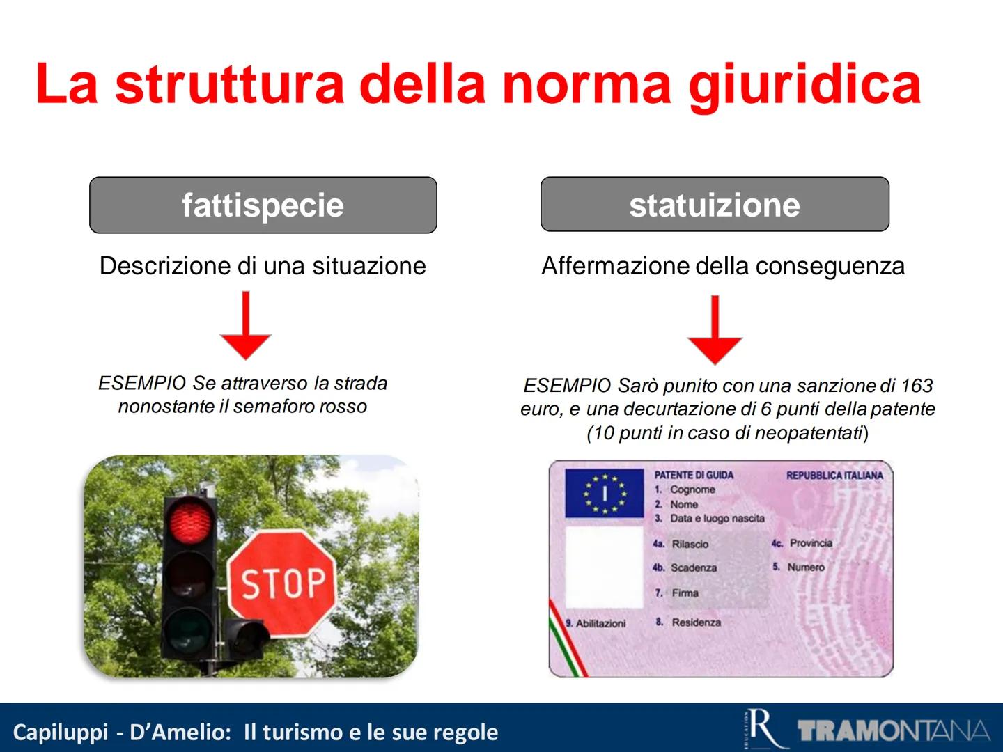 Primi passi nel diritto
Capiluppi - D'Amelio: Il turismo e le sue regole
R TRAMONTANA La funzione del diritto
Ogni società è costituita da p