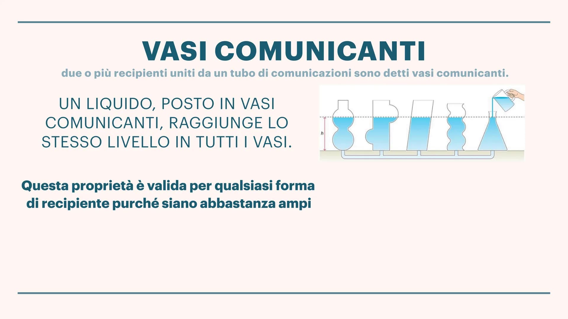 Statica dei Fluidi: Formule, Esercizi e Leggi Semplici