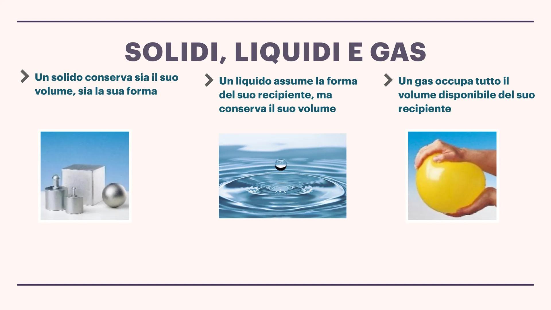 
<p>Rampinelli Gaia</p>
<h2 id="solidiliquidiegas">Solidi, liquidi e gas</h2>
<p>Un solido conserva sia il suo volume, sia la sua forma. Un 
