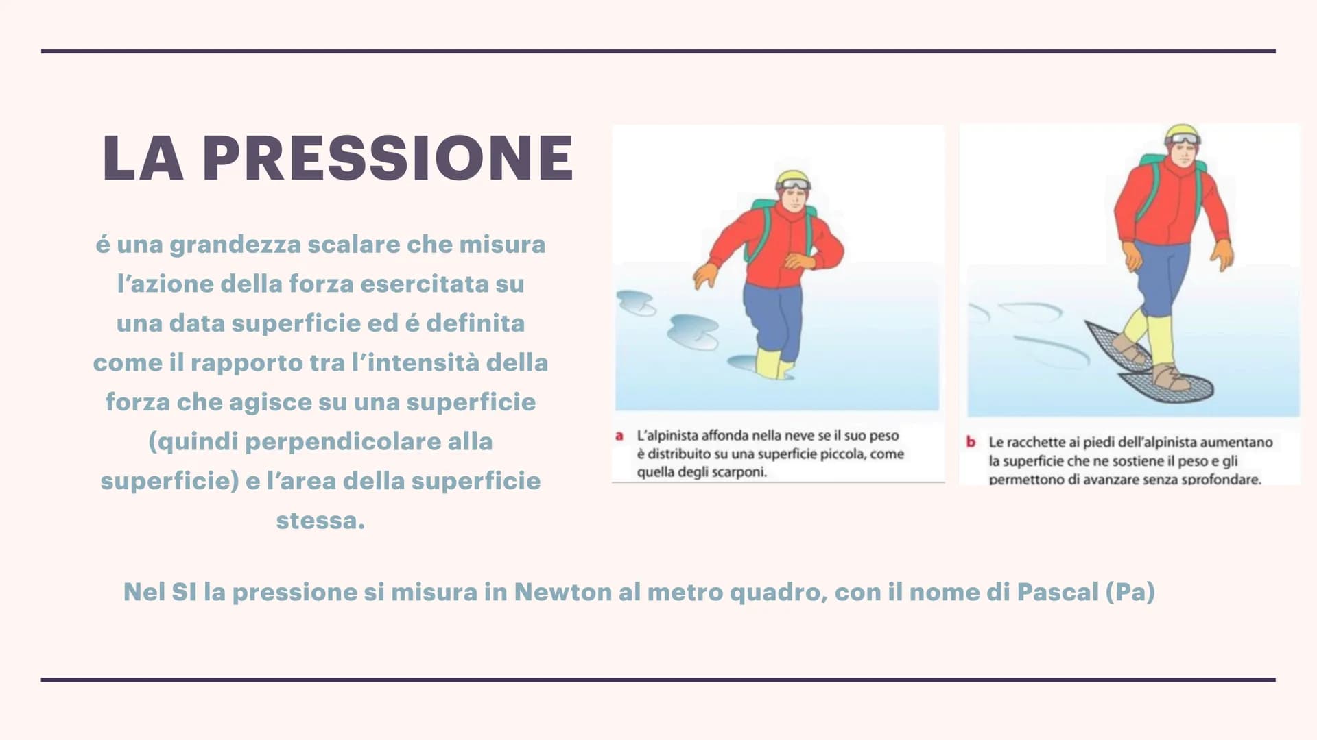 Statica dei Fluidi: Formule, Esercizi e Leggi Semplici