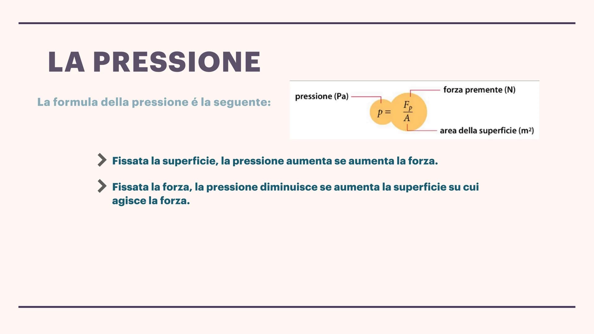 Statica dei Fluidi: Formule, Esercizi e Leggi Semplici