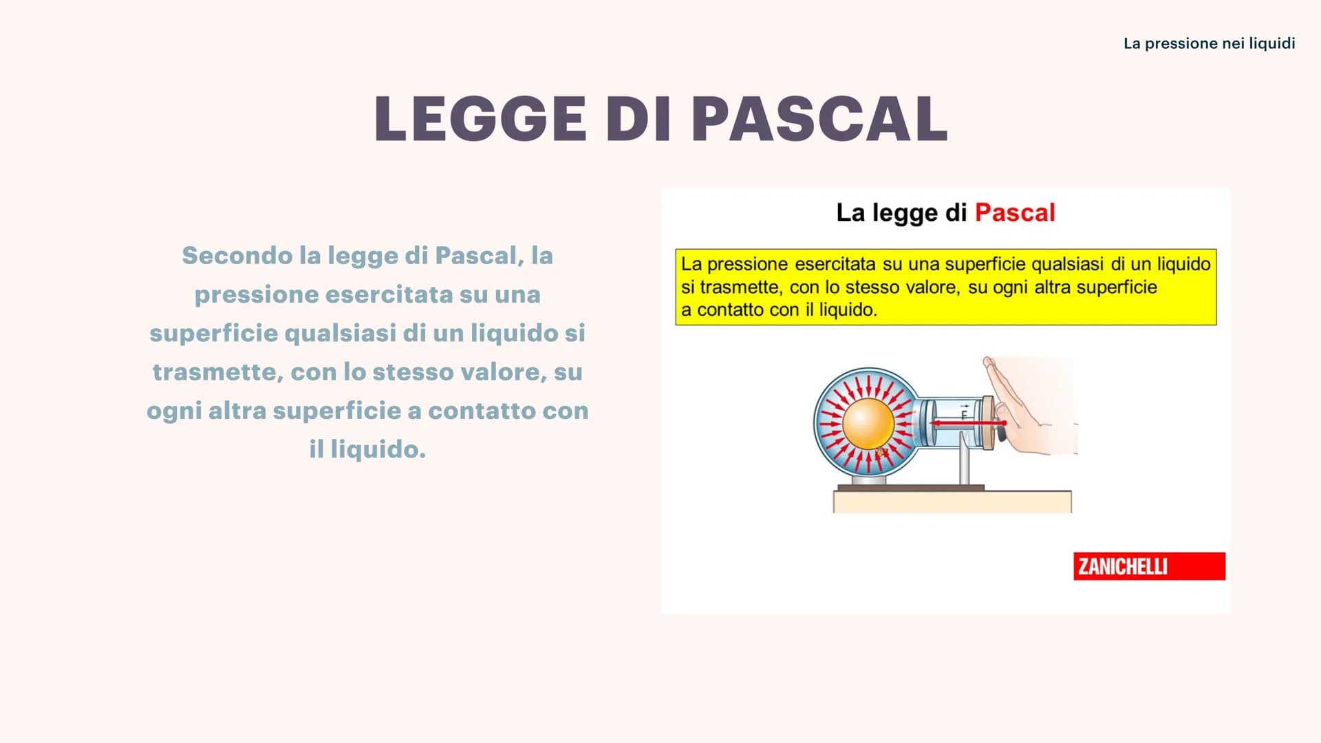 Statica dei Fluidi: Formule, Esercizi e Leggi Semplici