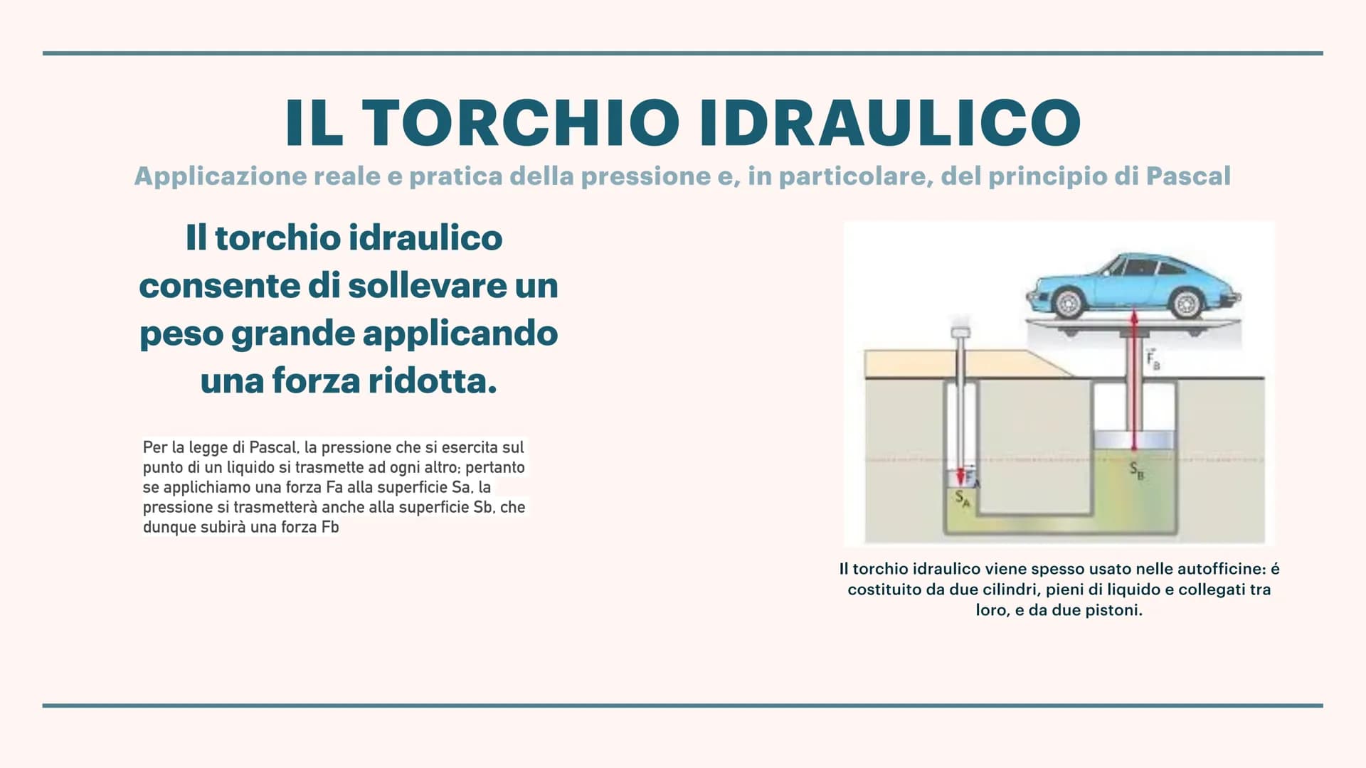 Statica dei Fluidi: Formule, Esercizi e Leggi Semplici