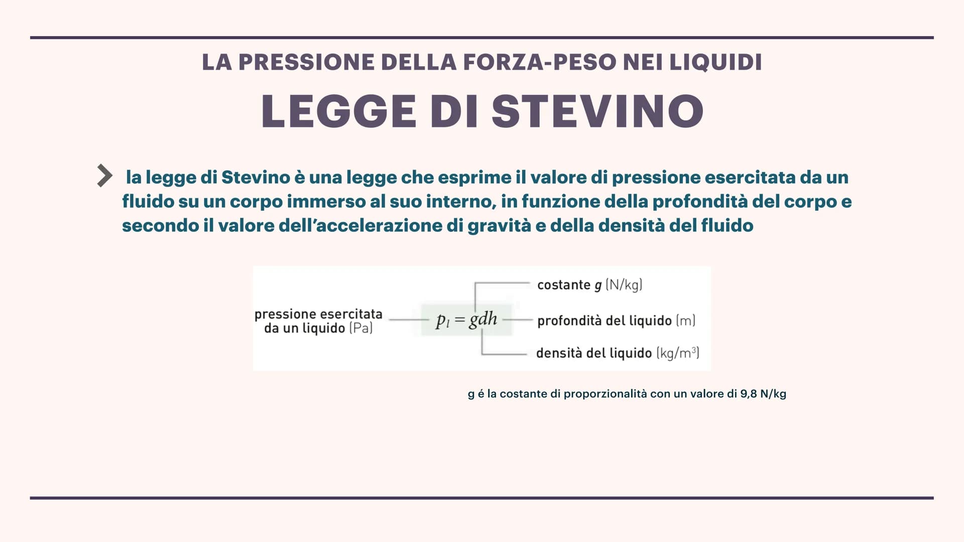 Statica dei Fluidi: Formule, Esercizi e Leggi Semplici