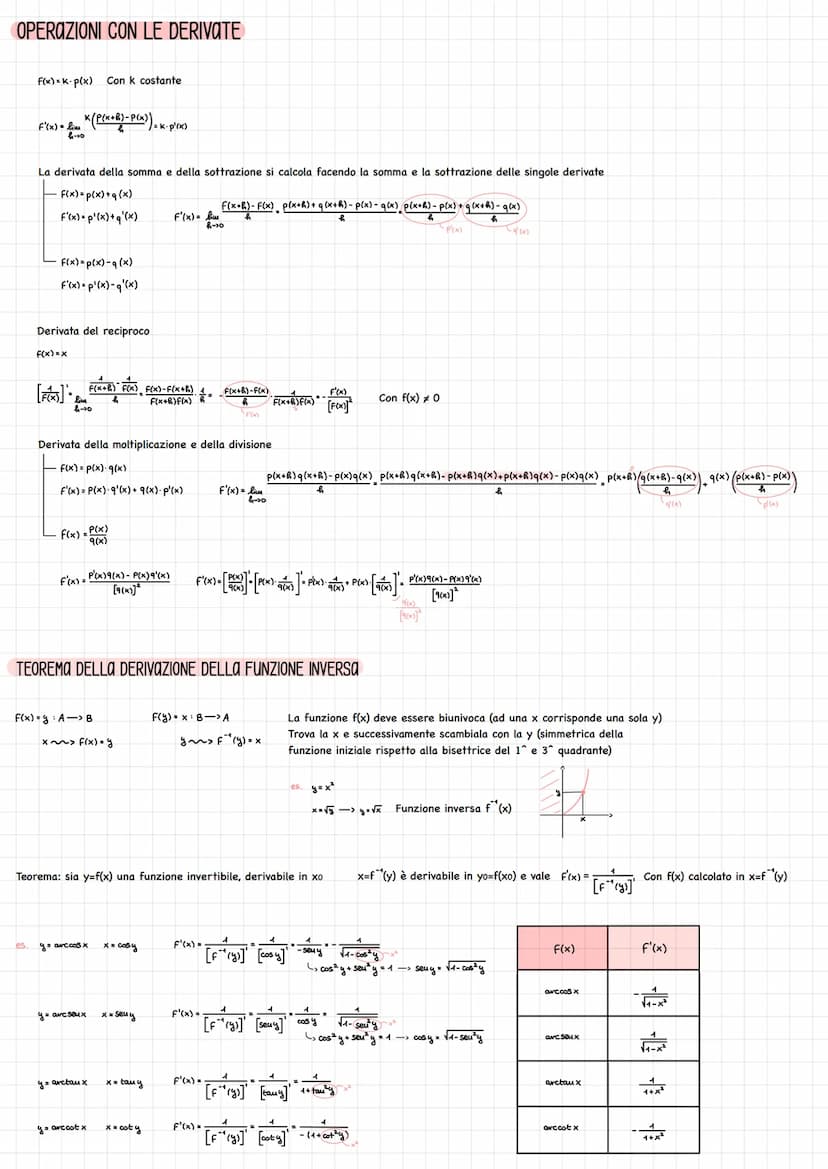 Si vuole capire quanto vale la retta tangente in un punto della funzione
es.
Si indica con y' = f'(x) = y = f(x) = dy df(x)
=
dx
X
y=3x²-7 =