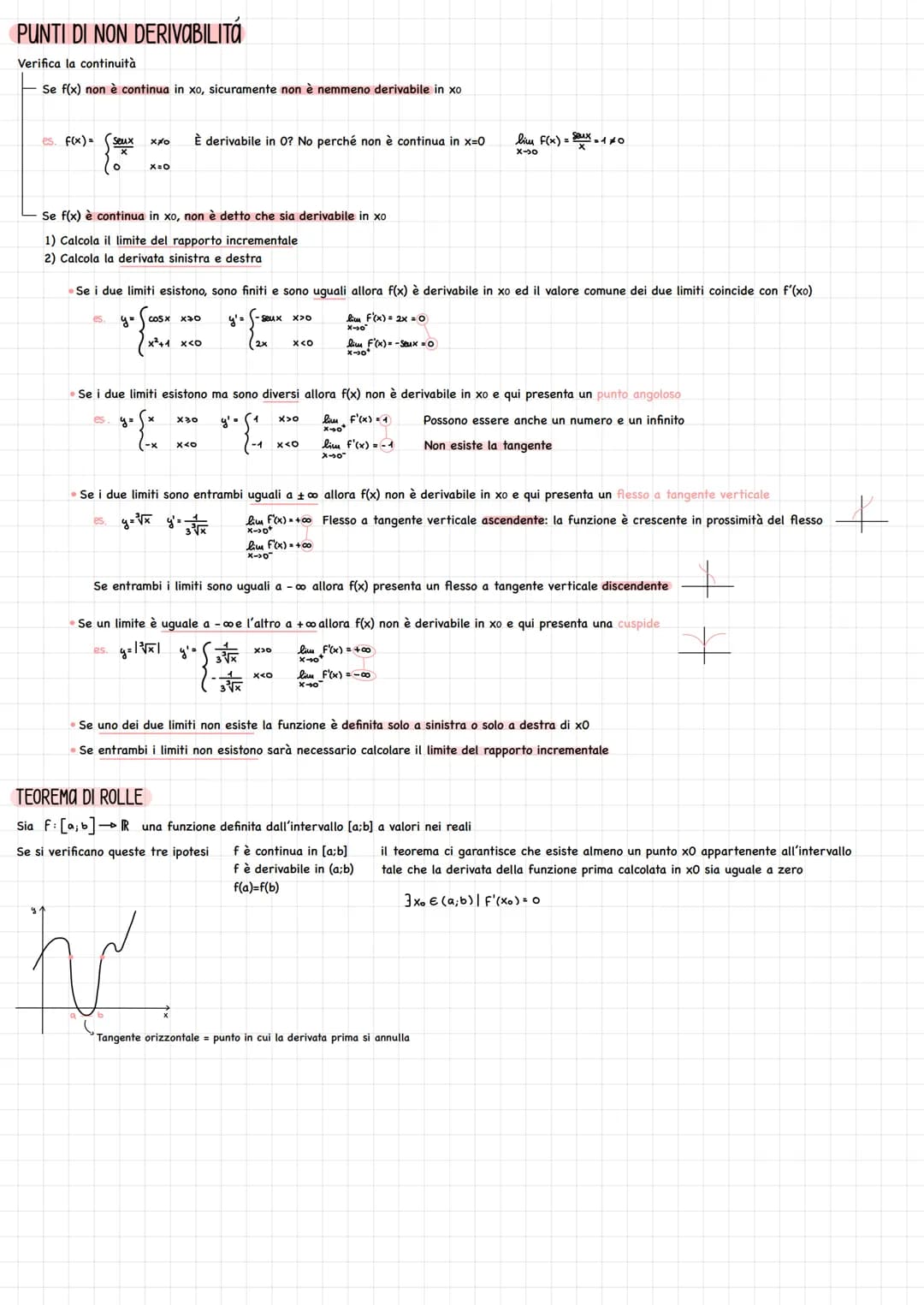 Si vuole capire quanto vale la retta tangente in un punto della funzione
es.
Si indica con y' = f'(x) = y = f(x) = dy df(x)
=
dx
X
y=3x²-7 =