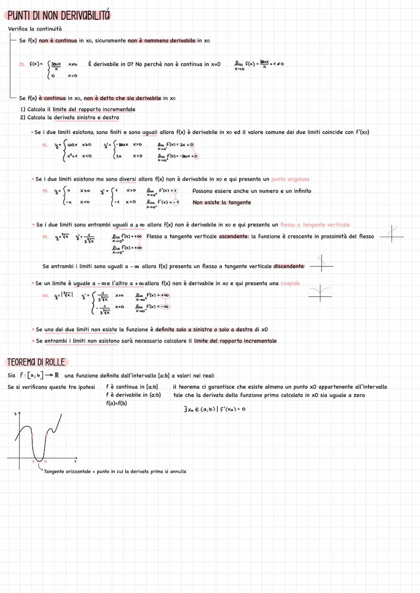 Si vuole capire quanto vale la retta tangente in un punto della funzione
es.
Si indica con y' = f'(x) = y = f(x) = dy df(x)
=
dx
X
y=3x²-7 =