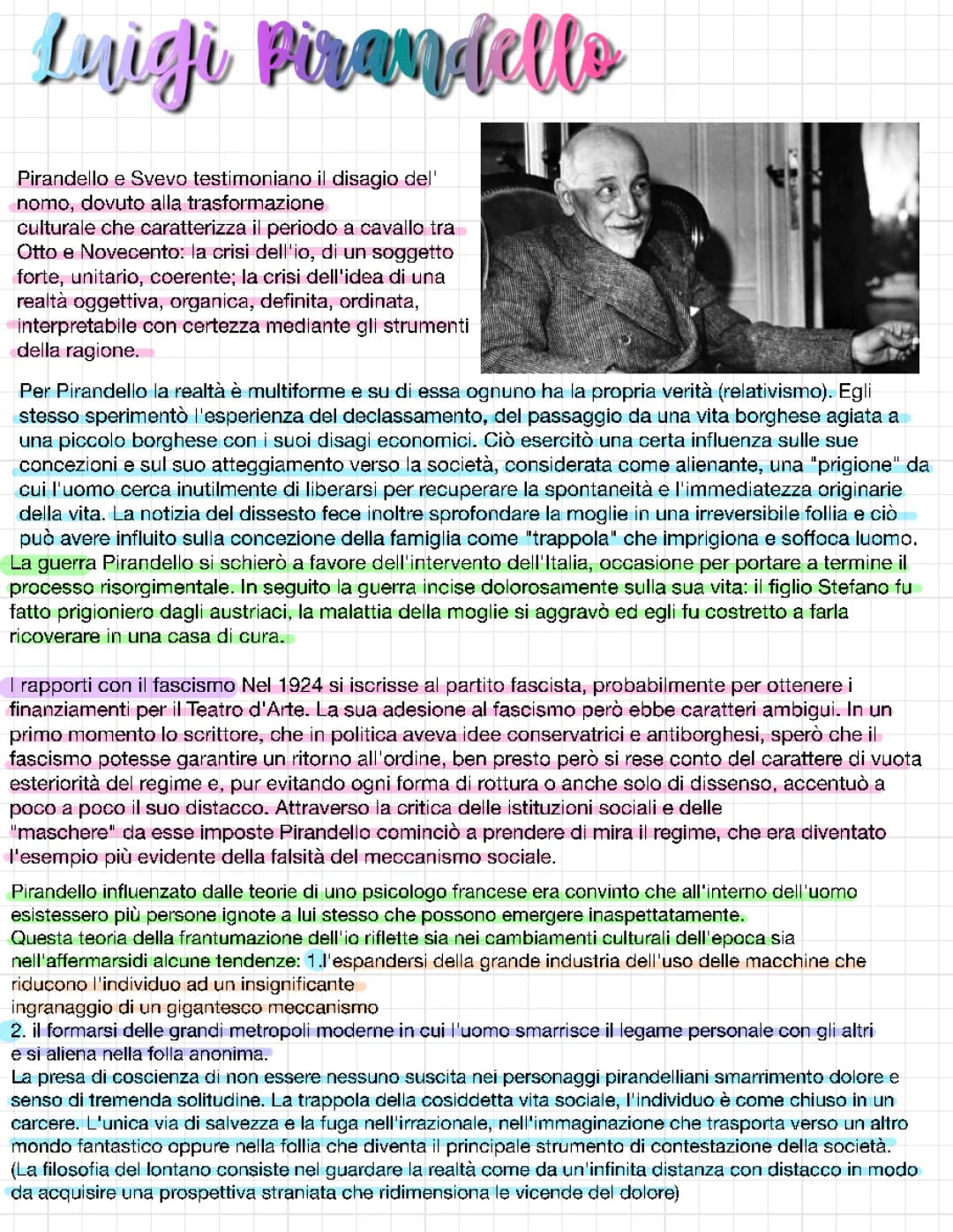 Il mondo di Luigi Pirandello: frantumazione dell'io e maschere nascoste