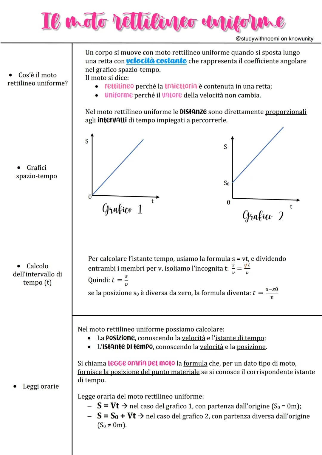 Il moto rettilineo uniforme
Cos'è il moto
rettilineo uniforme?
Grafici
spazio-tempo
● Calcolo
dell'intervallo di
tempo (t)
• Leggi orarie
@s