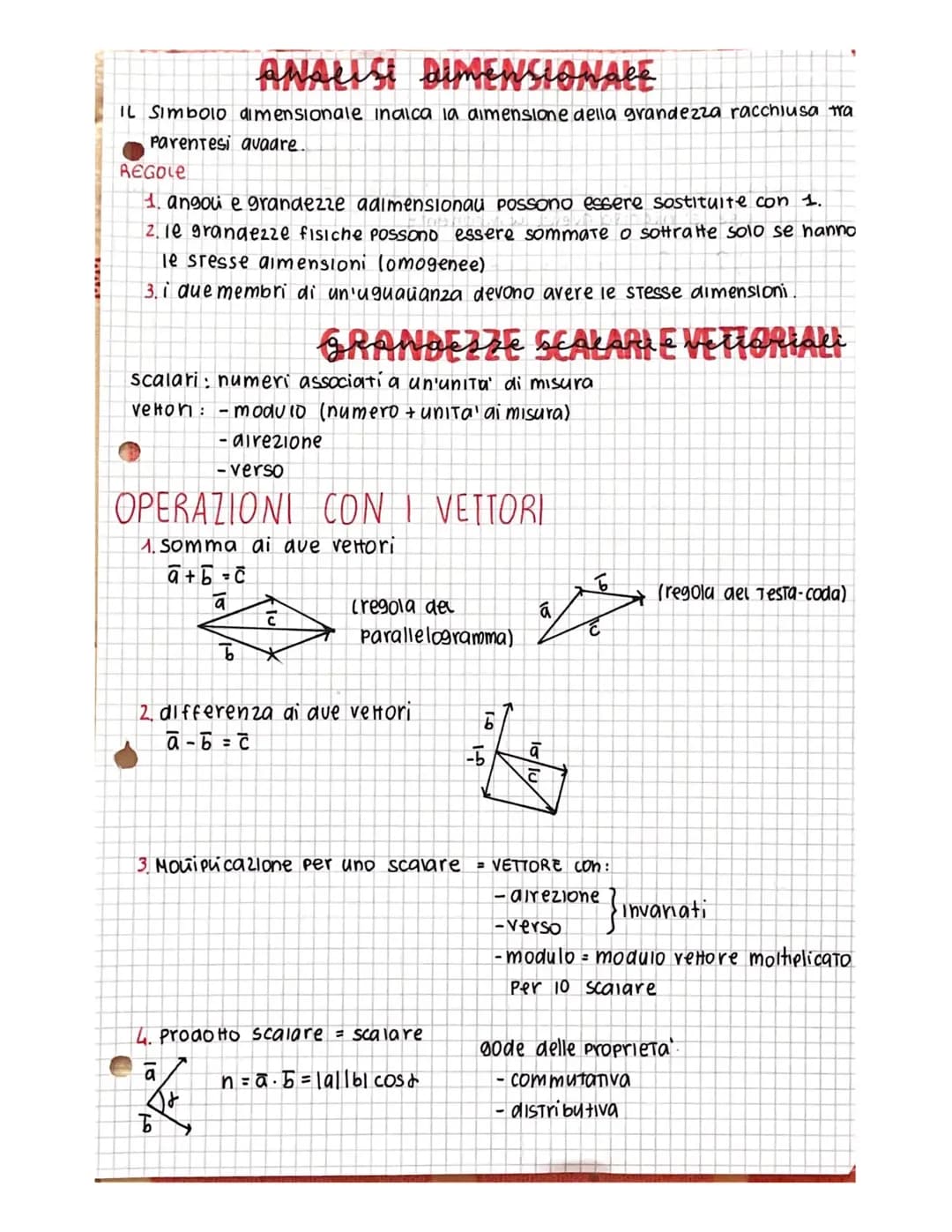 appunti 