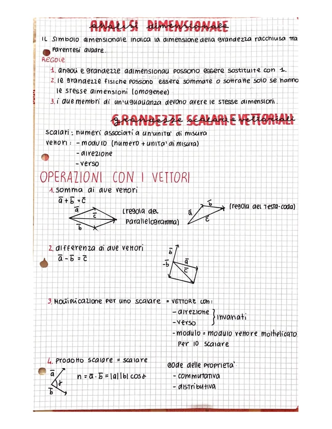 ANALISI DIMENSIONALE
IL Simbolo dimensionale indica la dimensione della grandezza racchiusa tra
Parentesi avaare.
REGOLE
1. angol e grandezz