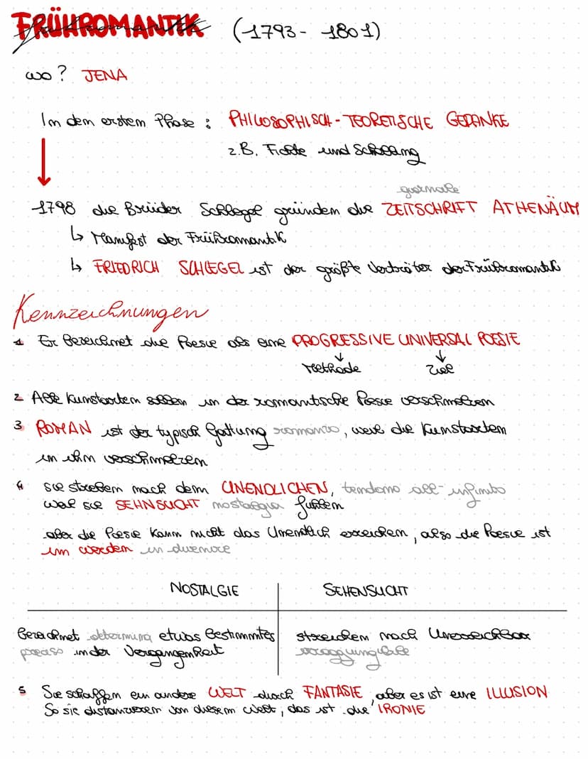 strum und
doang
FRAN 2081SCHE
REVOLUTION
1
ROHANTIK
1795-1835
Goethe, Schilfer, Herder
Rebellion, Gefühle,
Fantasue, Zemfocalität des Ichs
F