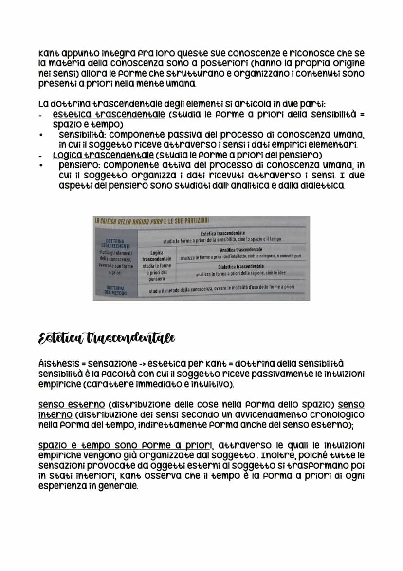 La critica della ragion pura
Dopo la dissertazione del 1770 trascorre circa 11 anni elaborando i
concetti fondamentali presenti poi nei test