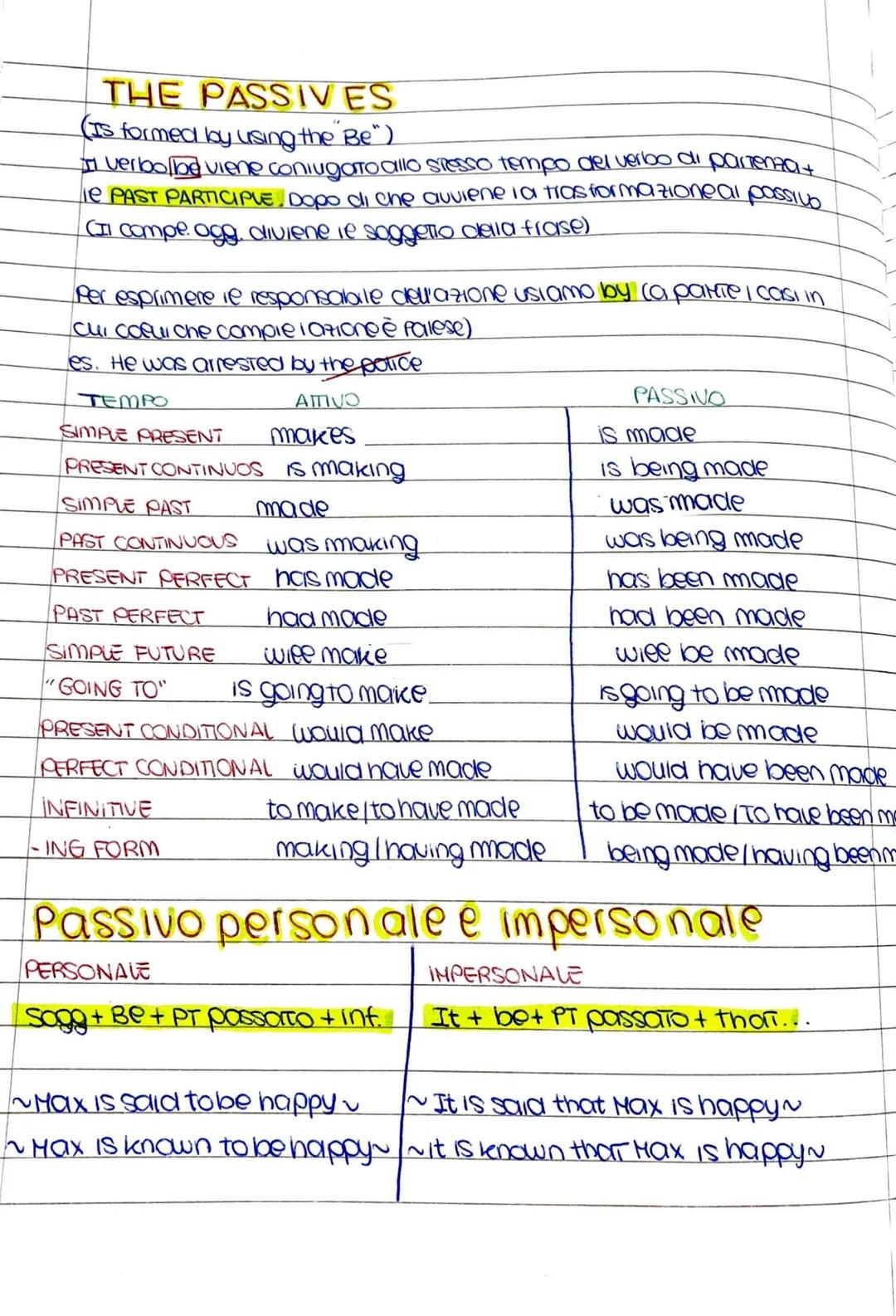 THE PASSIVES
(Is formed by using the Be")
In verbolbe viene coniugato allo stesso tempo del verbo di partenza +
le PAST PARTICIPLE, Dopo di 