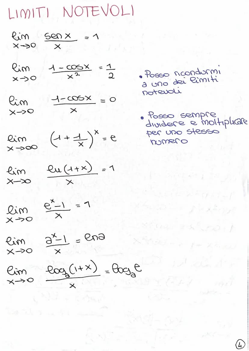 SCHEMA LIMITI
PROCEDIMENTO:
1 Sostituire xo
nella funzione
2 Calcolare il limite
Regole
8/μ
K
||
8
11
8
+ K = O
+∞
K= потего
;
;
O.K = O
8.K