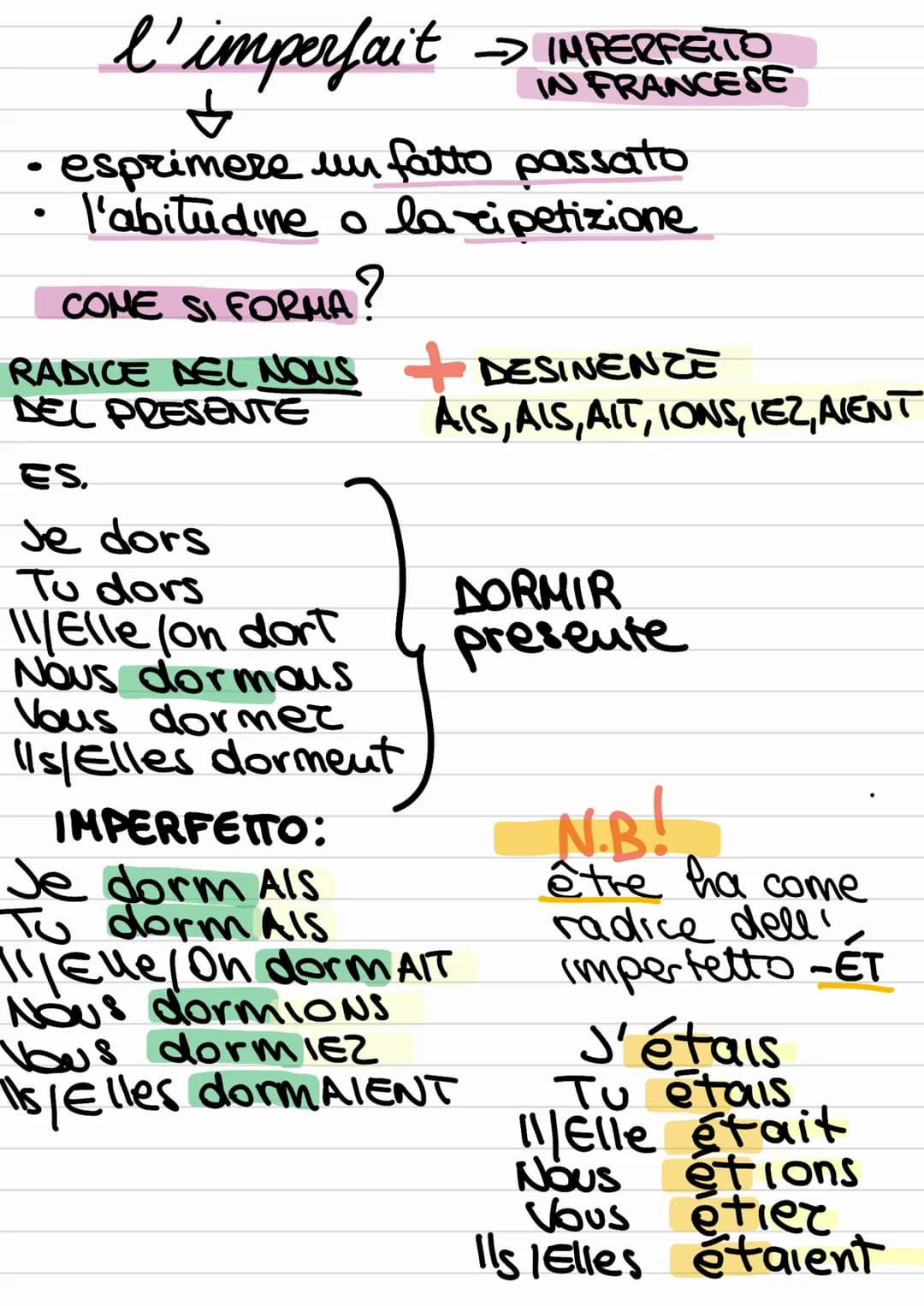 l'imperfait > IMPERFETTO
IN FRANCESE
Ź
• esprimere un fatto passato
l'abitudine o la ripetizione
●
COME SI FORMA?
RADICE DEL NOUS + DESINENC