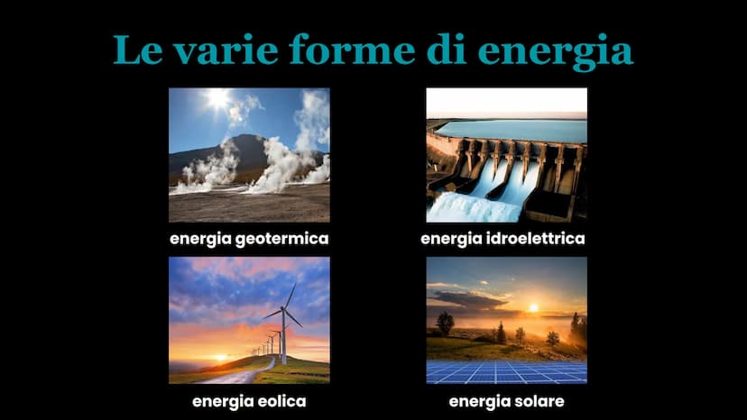 L'energia
Asia Brambilla L'energia e le sue proprietà
L'energia è la capacità di un corpo di
compiere un lavoro.
Il lavoro è il prodotto di 