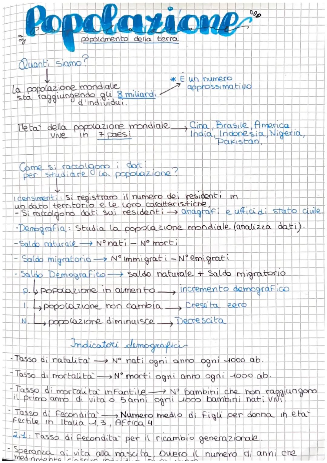 Popolazione™
Quanti siamo
popolamento della terra
La popolazione mondiale
sta raggiungendo gli 8 miliardi
d'individui.
Meta della popolazion