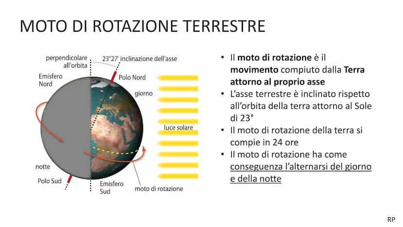 start
misura
stop
restart
MOTO CIRCOLARE, CIRCOLARE UNIFORME E
UNIFORMEMENTE ACCELERATO
Presentazione di Paolillo Riccardo I MOTI CIRCOLARI

