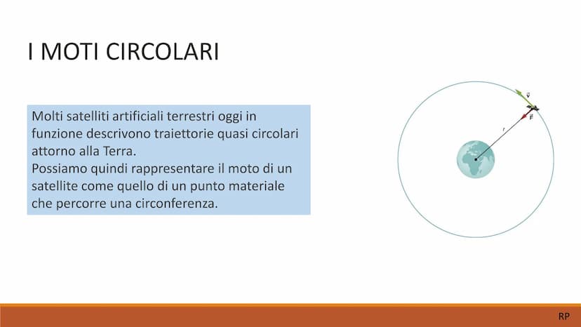 start
misura
stop
restart
MOTO CIRCOLARE, CIRCOLARE UNIFORME E
UNIFORMEMENTE ACCELERATO
Presentazione di Paolillo Riccardo I MOTI CIRCOLARI
