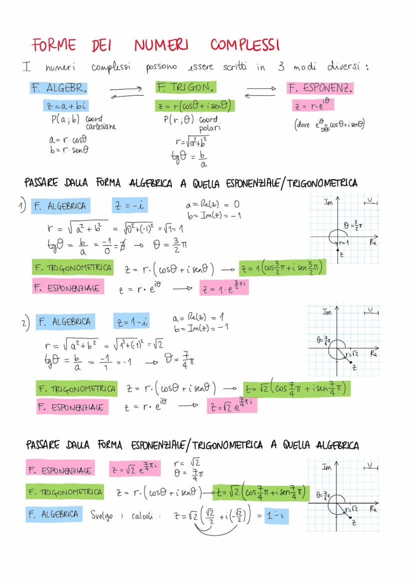 EQUAZIONI CON NUM.COMPLESSI
TEOREMA FONDAMENTALE DEL' ALGEBRA
Ogni equazione di grado no 1 ammette esattamente n soluzioni distinte in C.
·N