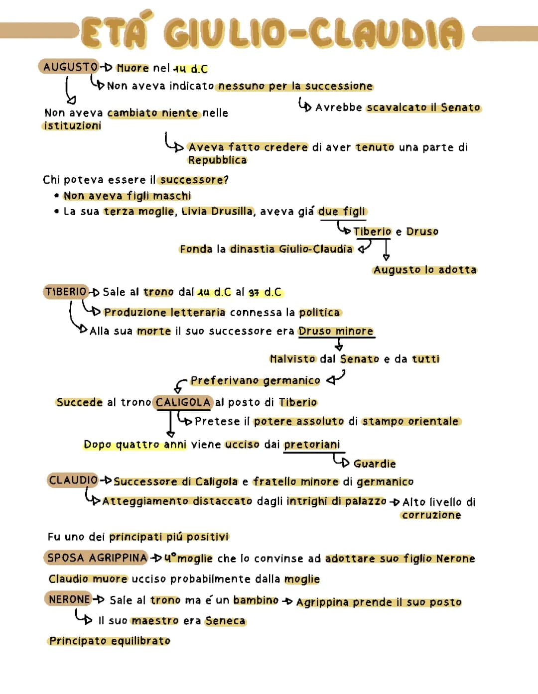 Dinastia Giulio-Claudia: Schema Riassuntivo