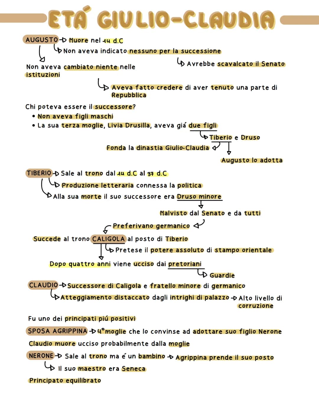 PETA GIULIO-CLAUDIA
AUGUSTO-D Muore nel 14 d.C
į
Non aveva cambiato niente nelle
istituzioni
(
Non aveva indicato nessuno per la successione