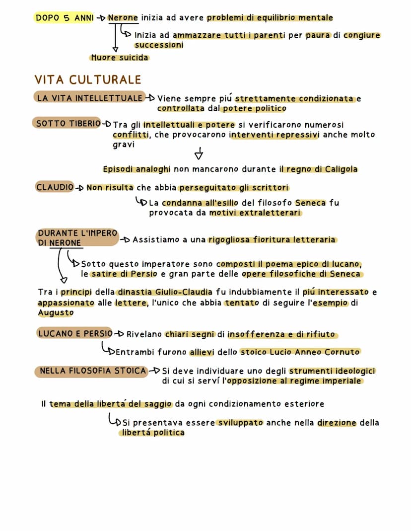PETA GIULIO-CLAUDIA
AUGUSTO-D Muore nel 14 d.C
į
Non aveva cambiato niente nelle
istituzioni
(
Non aveva indicato nessuno per la successione