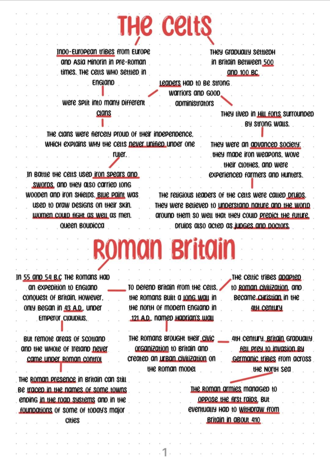 Inglese 1-The birth of a nation and 2-The Middle Ages