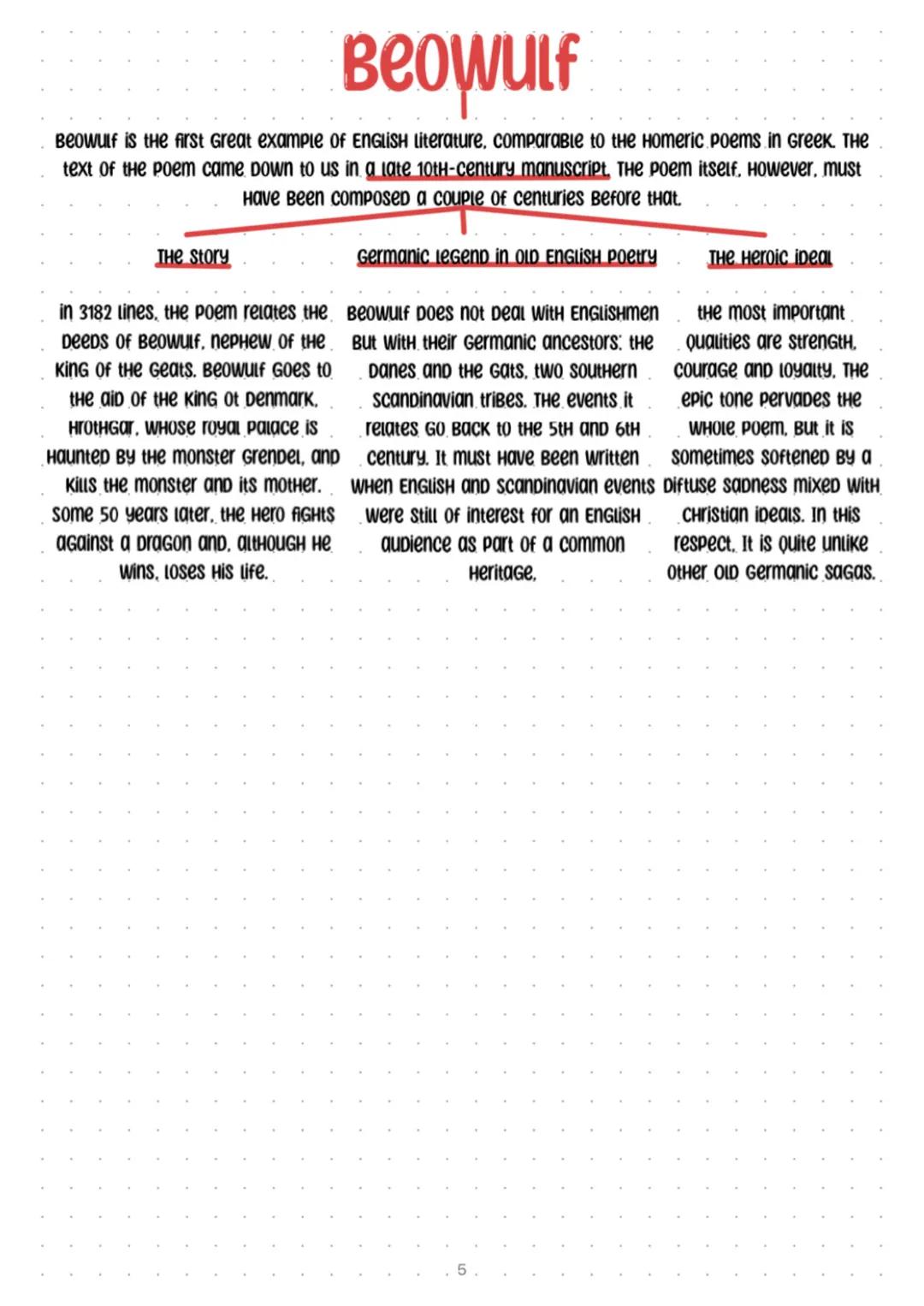 INDO-European tribes from Europe
and Asia Minorin in pre-Roman
times. The celts WHO settled in
ENGLAND
THE Celts
were split into many differ