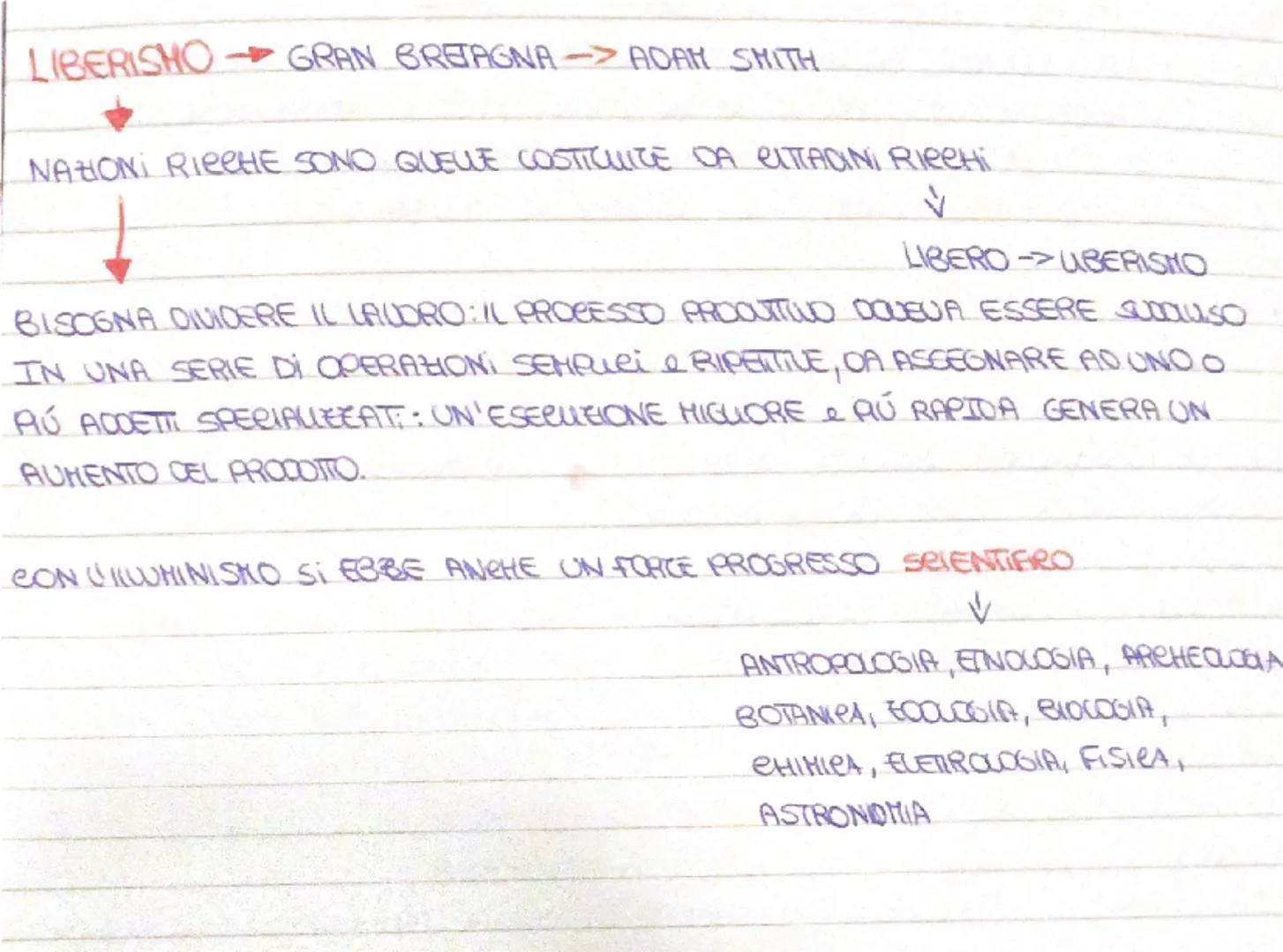 2.1 I FRINCIPI DEU'ILLUMINISHO

PROPRIA INGUIGEN

HOUIKENCO FILOSOFIED ELLURPLE CHE SECONDO KANT

MANIFESTFUA LA COLONTA

CARATTERISTICHE CO