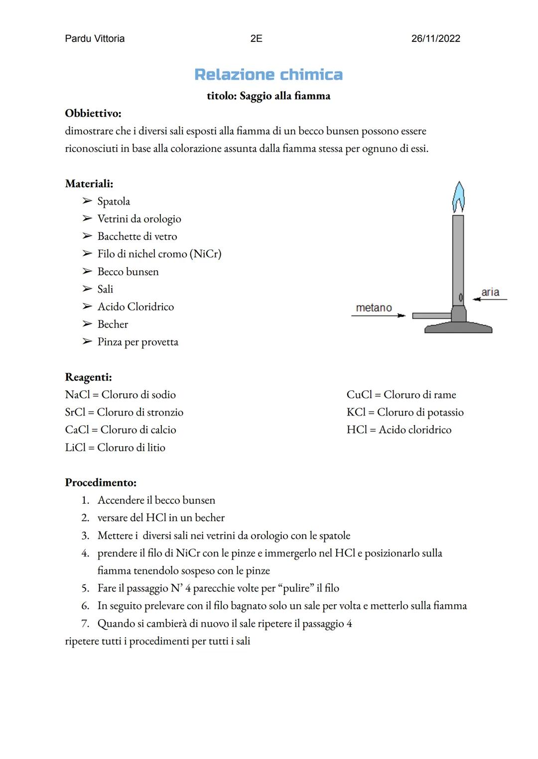 Pardu Vittoria
2E
26/11/2022

Relazione chimica
titolo: Saggio alla fiamma

Obbiettivo:
dimostrare che i diversi sali esposti alla fiamma di