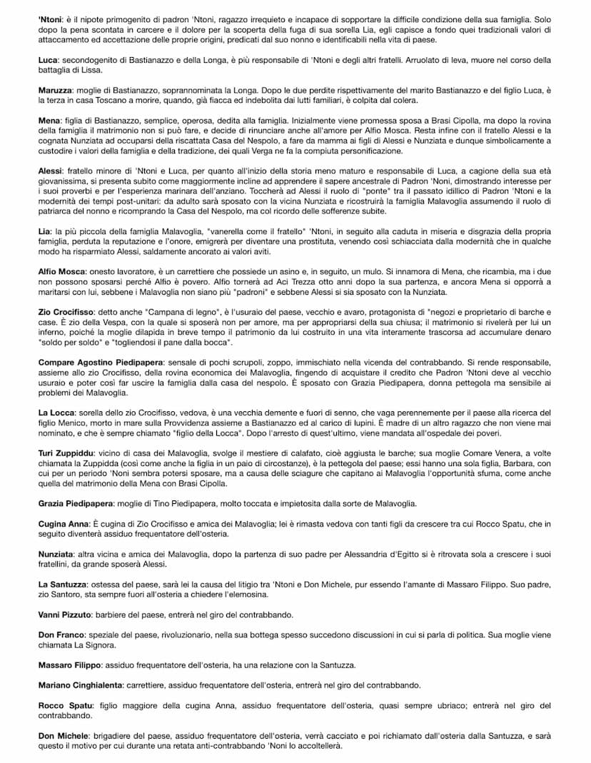 Malavoglia
riassunto capitolo 1
Siamo in Sicilia, precisamente ad Aci Trezza, un piccolo paese vicino a Catania. Qui troviamo i membri della