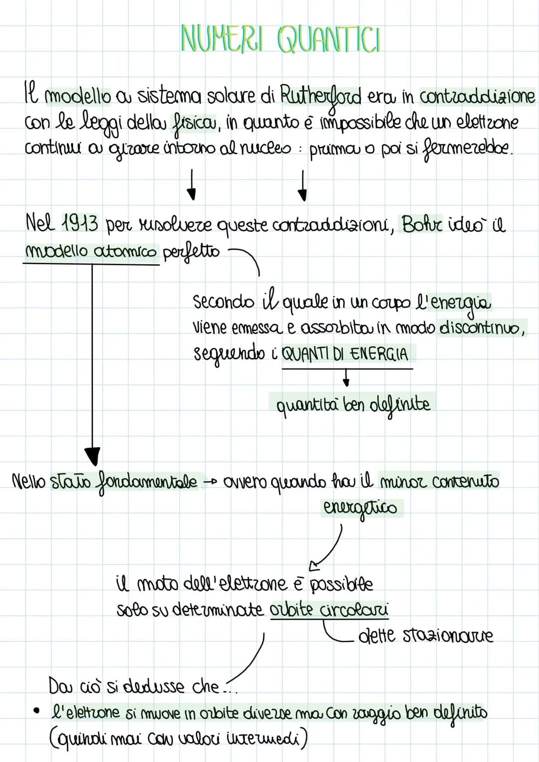 NUMERI QUANTICI & CONFIGURAZIONE ELETTRONICA