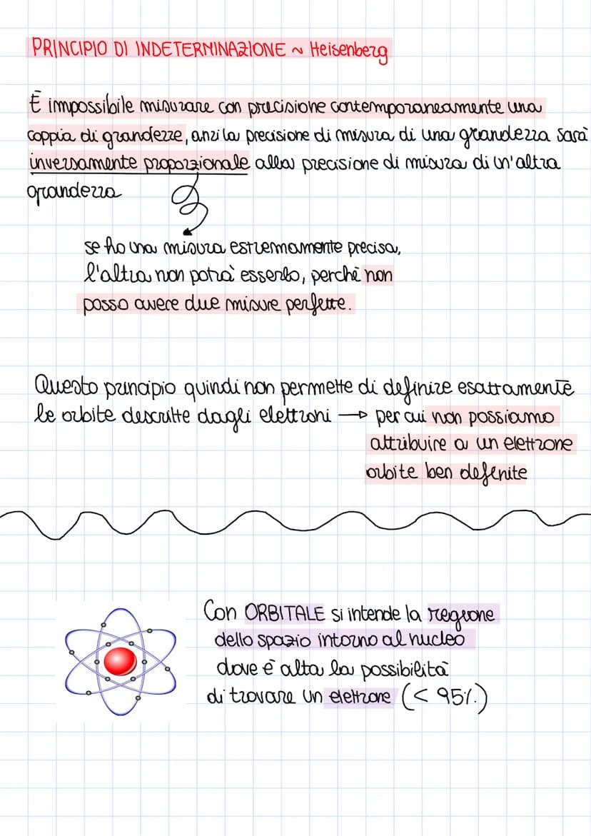 NUMERI QUANTICI
Il modello a sistema solare di Rutherford era in contraddizione
con le leggi della fisica, in quanto è impossibile che un el