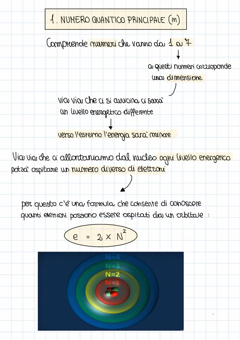 NUMERI QUANTICI
Il modello a sistema solare di Rutherford era in contraddizione
con le leggi della fisica, in quanto è impossibile che un el