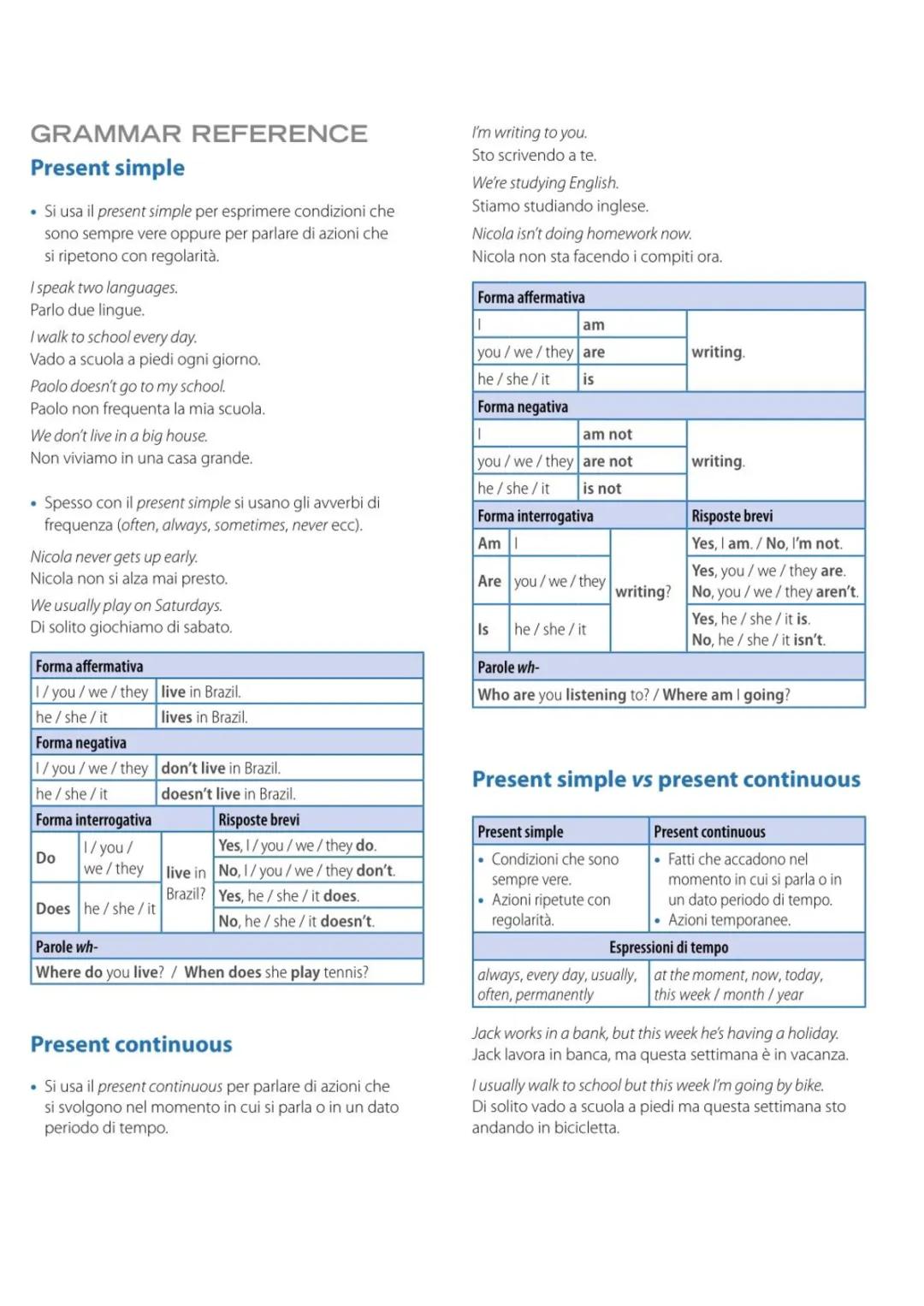 Present simple vs present continuos 