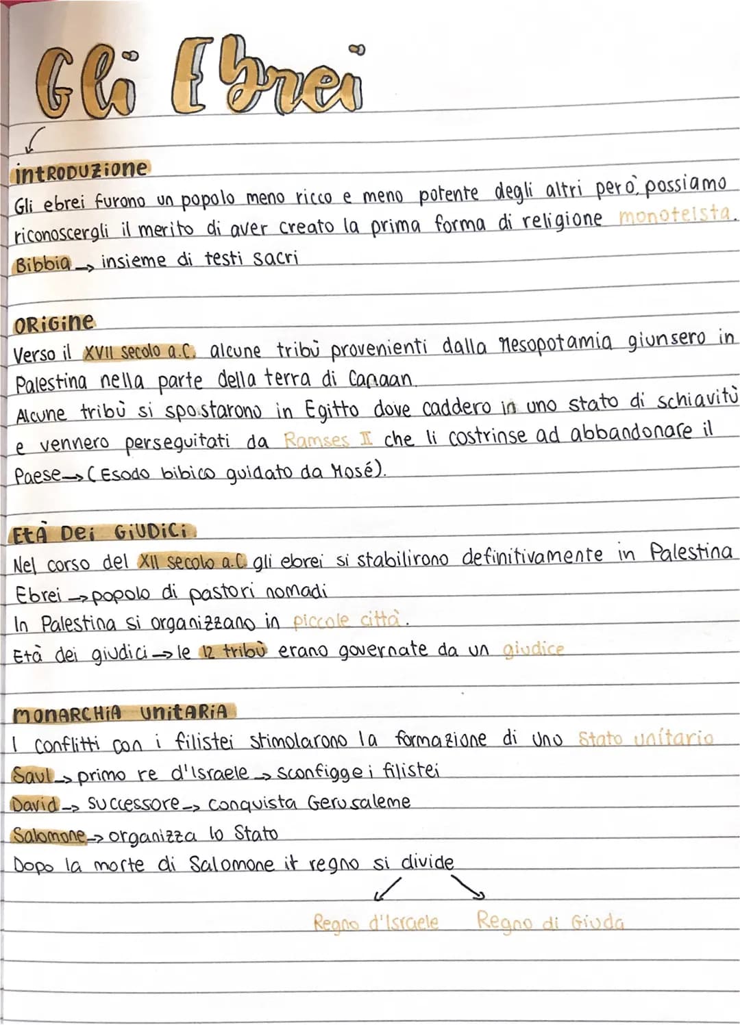 Gli Ebrei 