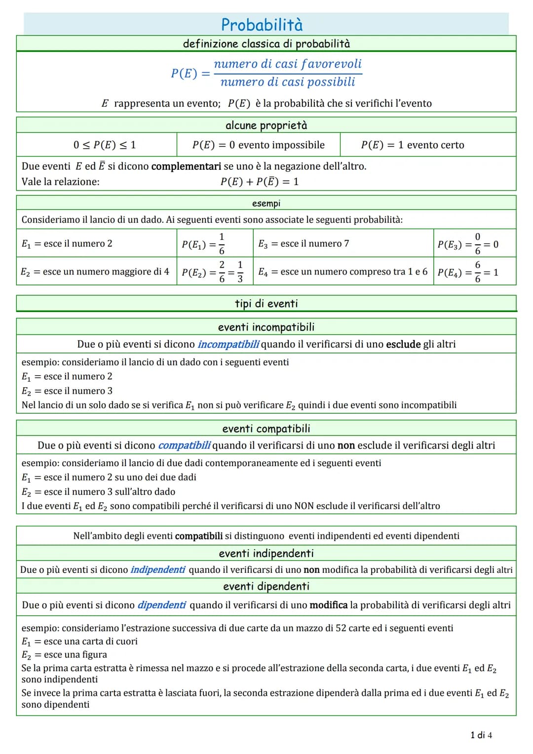 Probabilità
definizione classica di probabilità
numero di casi favorevoli
numero di casi possibili
P(E) è la probabilità che si verifichi l'