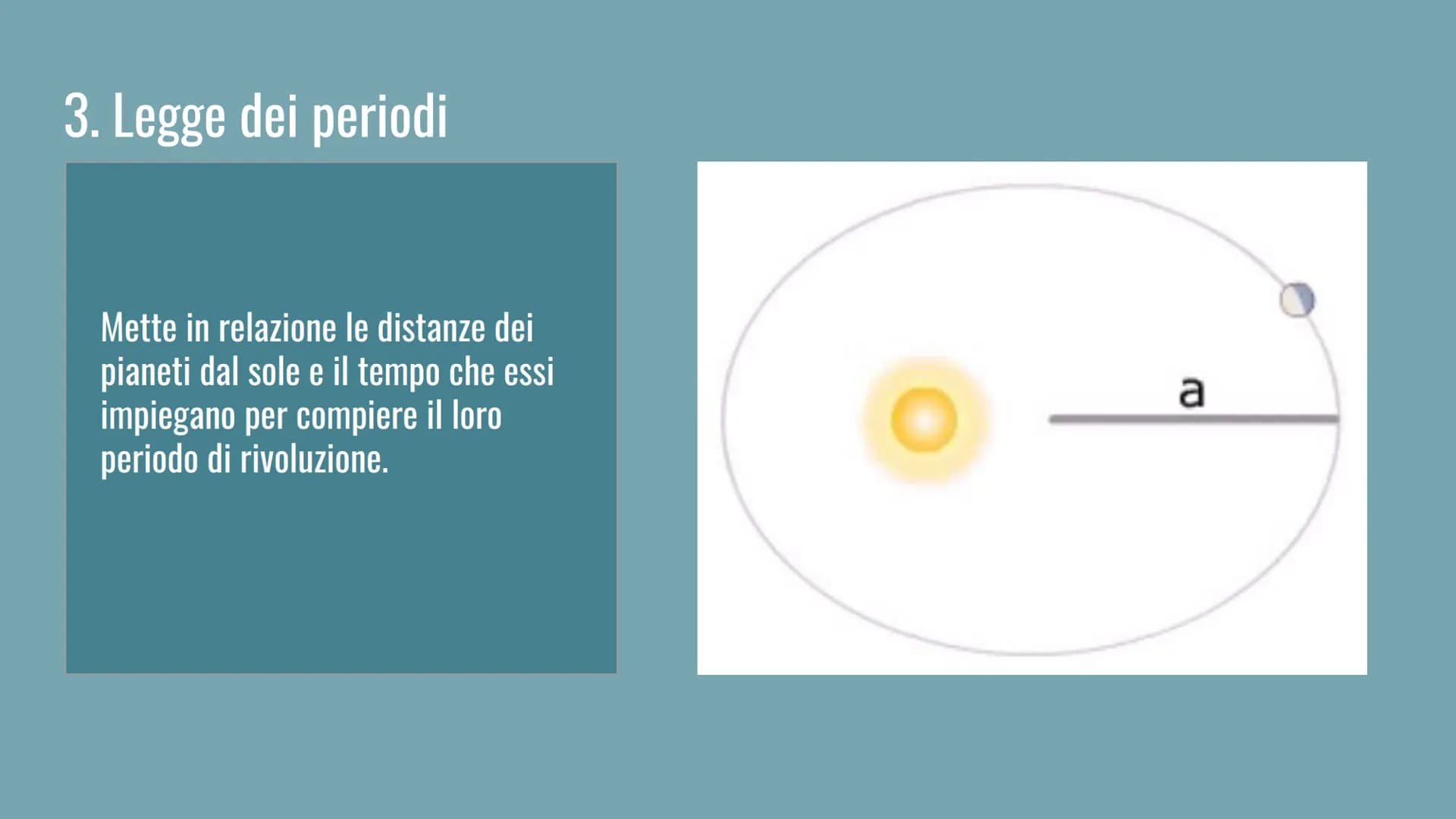 Le leggi di Keplero M
ATATIS SUA
Keplero fu un astronomo tedesco
che mostrò tramite 3 leggi come i
pianeti si muovessero intorno al
sole. No