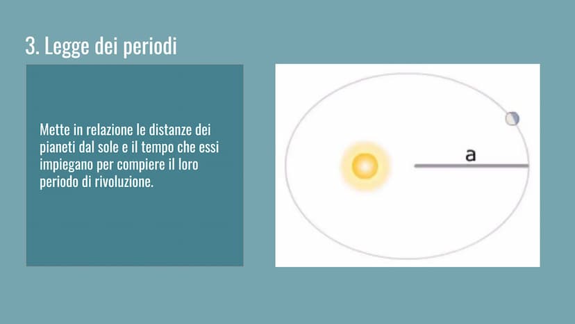 Le leggi di Keplero M
ATATIS SUA
Keplero fu un astronomo tedesco
che mostrò tramite 3 leggi come i
pianeti si muovessero intorno al
sole. No