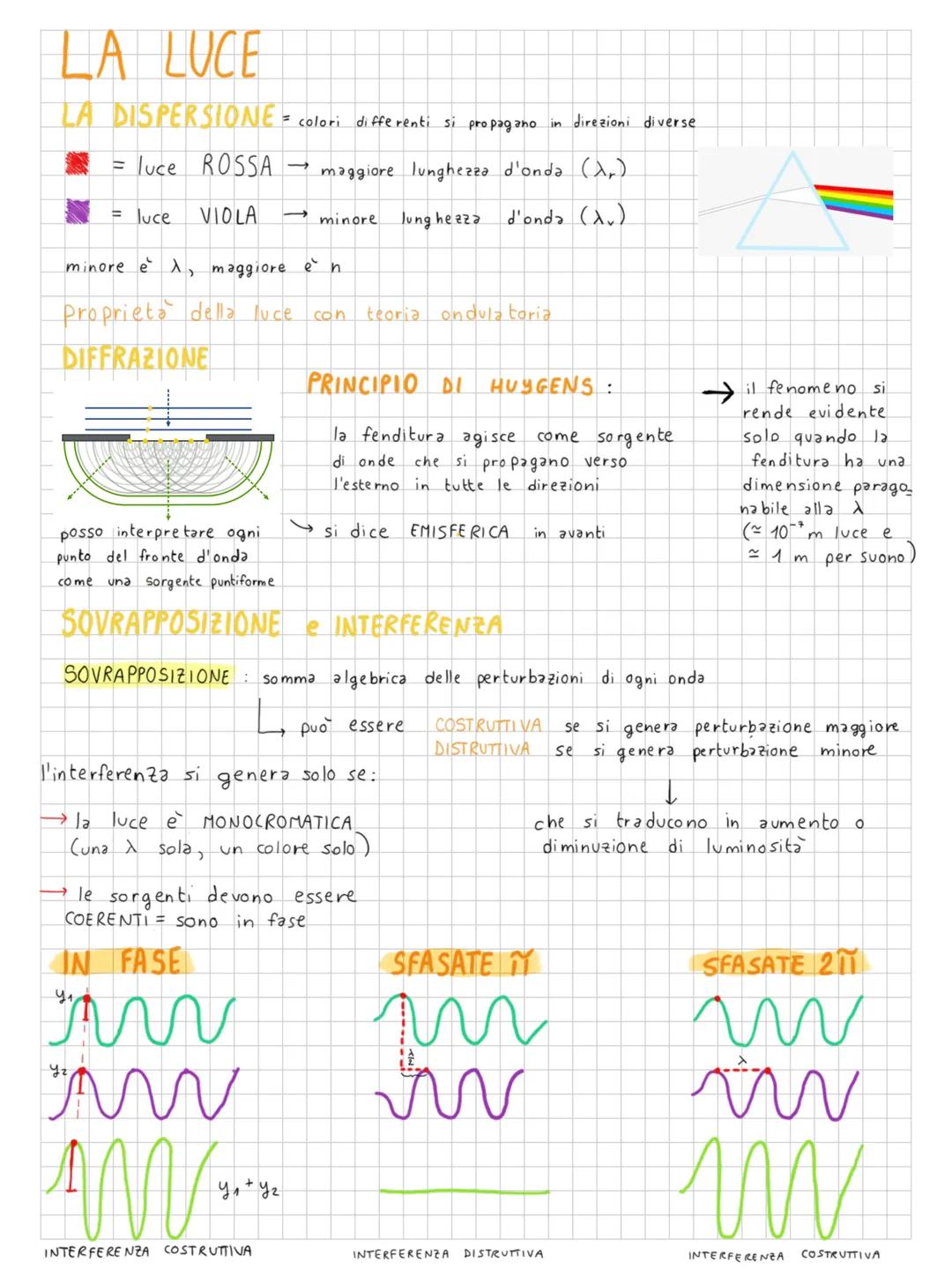 # LA LUCE

VELOCITA DELLA LUCE NEL VUOTO: $C \approx 3,00\cdot 10^8$ m/s

RIFLESSIONE della luce

l'angolo di riflessione $(\Theta_r)$ è UGU