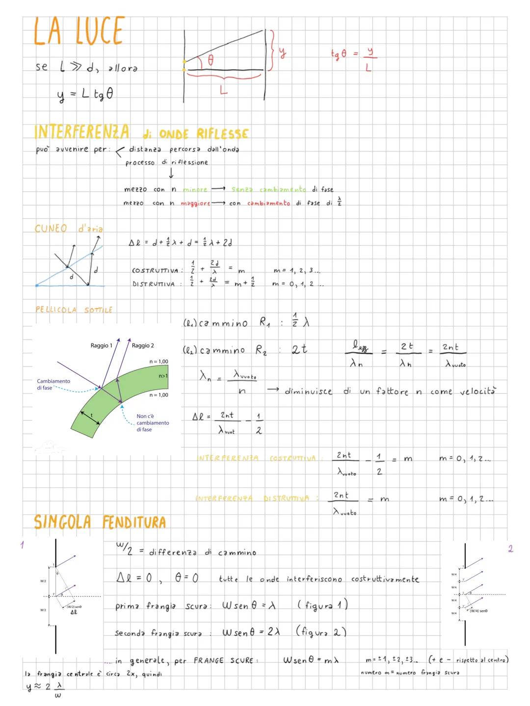 # LA LUCE

VELOCITA DELLA LUCE NEL VUOTO: $C \approx 3,00\cdot 10^8$ m/s

RIFLESSIONE della luce

l'angolo di riflessione $(\Theta_r)$ è UGU