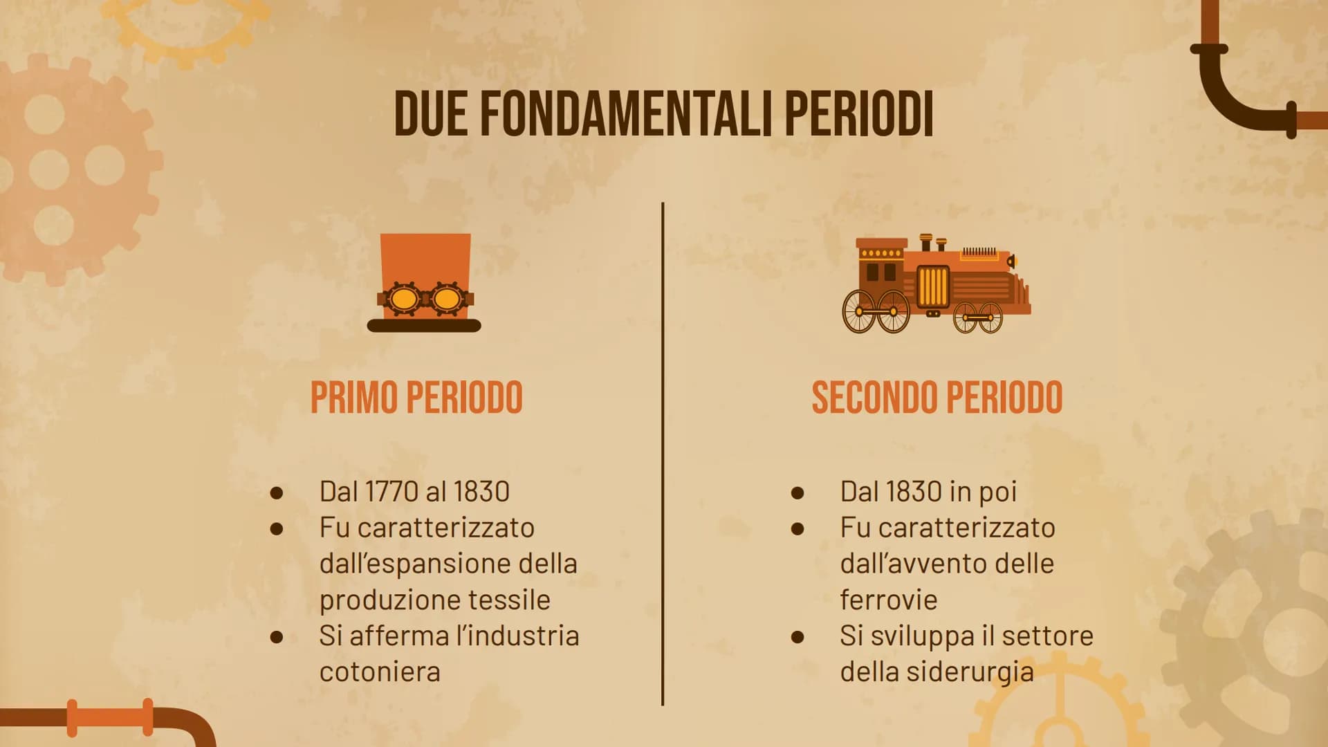 3
RIVOLUZIONE
INDUSTRIALE
JUJ
t 01
DEFINIZIONE
03
INVENZIONI
02
CONTESTO STORICO
04
EFFETTI H
C
01
DEFINIZIONE
"Rivoluzione industriale": un