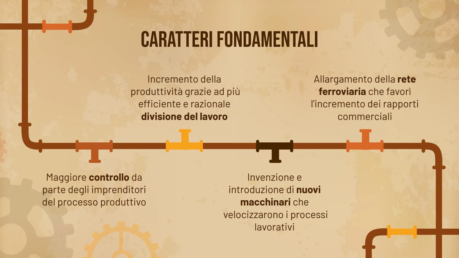 3
RIVOLUZIONE
INDUSTRIALE
JUJ
t 01
DEFINIZIONE
03
INVENZIONI
02
CONTESTO STORICO
04
EFFETTI H
C
01
DEFINIZIONE
"Rivoluzione industriale": un