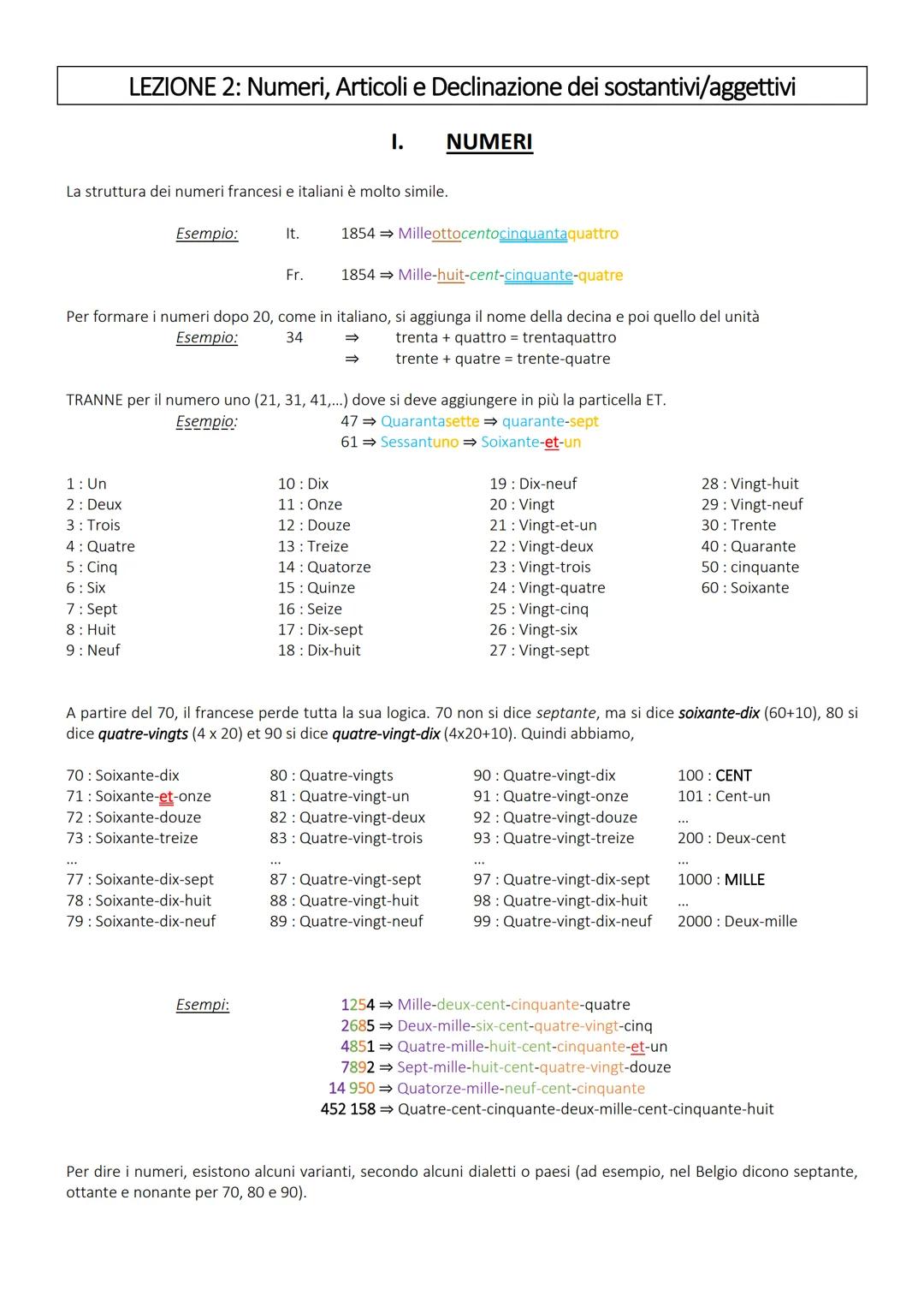 I numeri, gli articoli... francesi