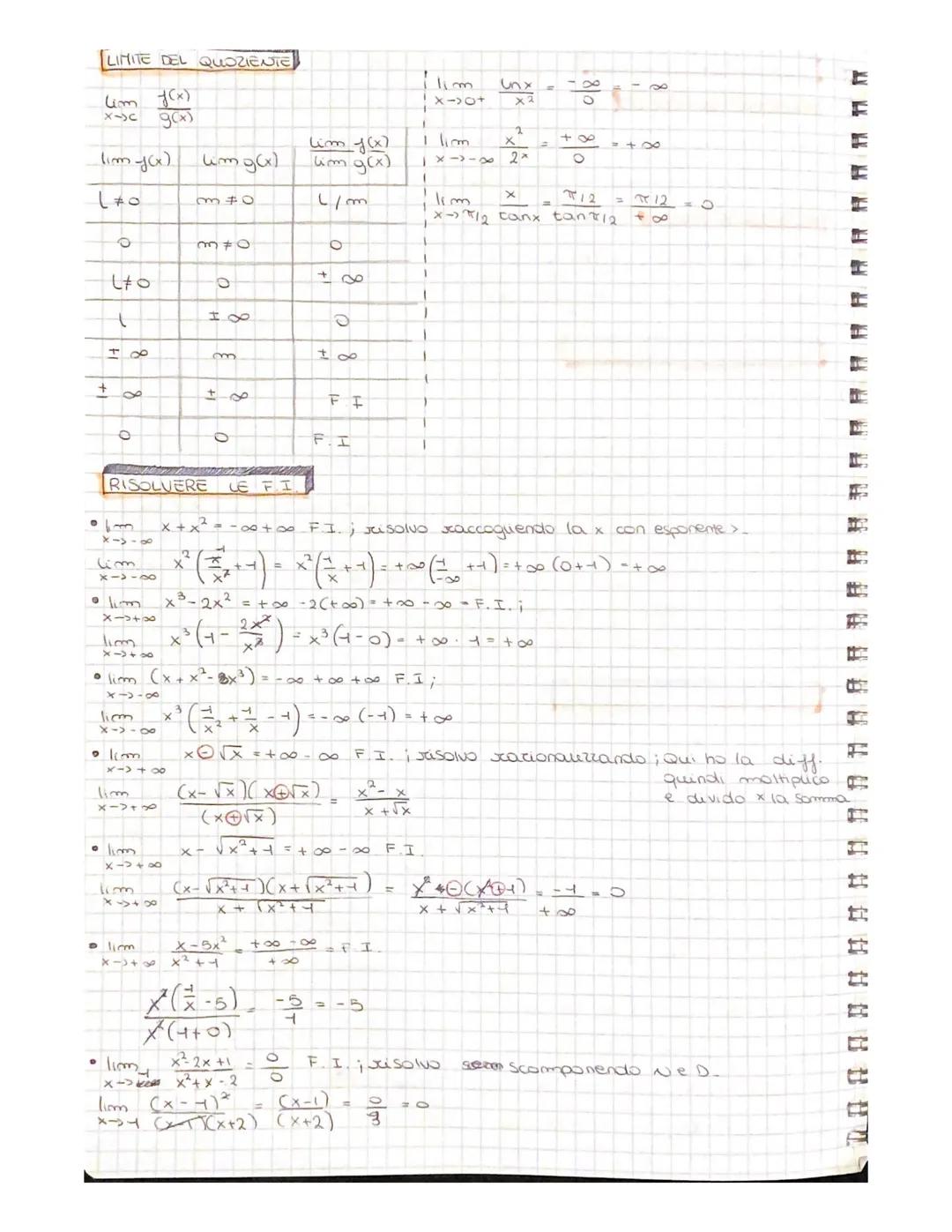 Grayici
Calcolo dei limiti
Forme indeterminate CF.I.)
• Limiti notevali (senx)
GRAFICI
A
y=x²
No iniettivo
A=dominio (-∞0; +∞0)
B-codominio 
